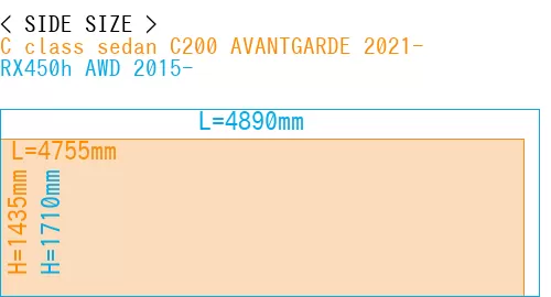 #C class sedan C200 AVANTGARDE 2021- + RX450h AWD 2015-